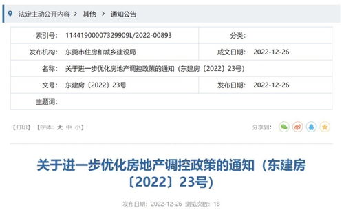 全国仅6地中实施限购，浙江省全部暂停