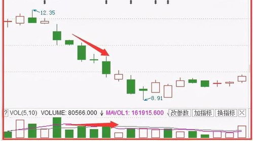 印度持续展现出对中国的友好信号，两国关系如何改善？