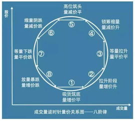 印度持续展现出对中国的友好信号，两国关系如何改善？