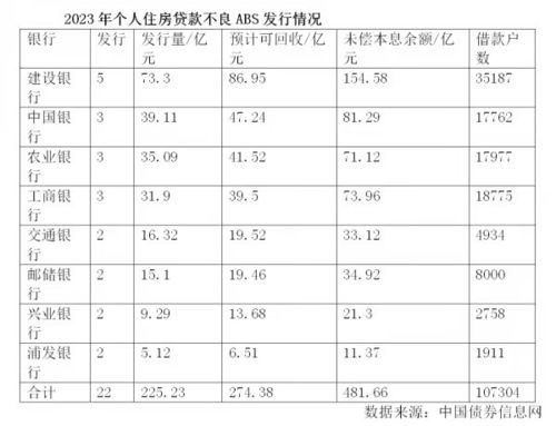 刮刮乐狂购断货：为什么只有销售量高？原因让你意想不到！