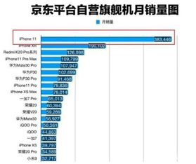 刮刮乐狂购断货：为什么只有销售量高？原因让你意想不到！