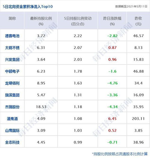 天府银行回应公司问题: 过河拆桥的误导性指控已经被证实，已经启动投诉和举报程序。