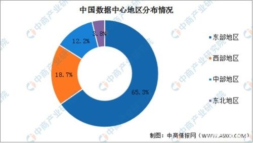 国内云计算巨头格局重塑：四大巨头发展战略分化显现？