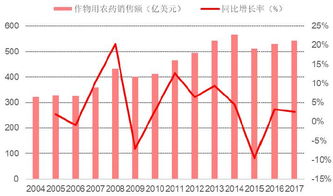 国内云计算巨头格局重塑：四大巨头发展战略分化显现？