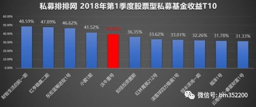 AI在公关中的表现：比人类更有效率和精准