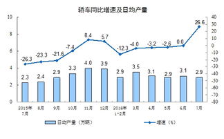 4月我国货物贸易进出口同比增长8%，实现由负转正的显著成果