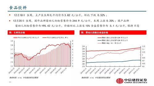 4月我国货物贸易进出口同比增长8%，实现由负转正的显著成果