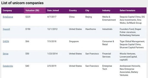 微软与字节跳动之后，OpenAI又为何决定加入AI搜索领域?