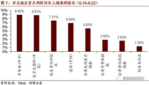 2024年黄金上涨速度有望提升，又增加一项新的投资选择——吃不起系列