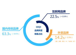 在互联网上，你的能力并非止步于此。《歪果仁：这中国大模型真香》为你解析闭源与开源的较量，让强弱不再是问题。