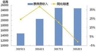 互联网资讯·专家解析：巨长胖与水果甜度无关的真相