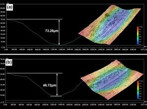 科学家新研高熵合金纳米颗粒：模拟太阳光条件下二氧化碳还原的微米级产物

这个标题已经很好地概括了消息的主要。它不仅准确地表达了消息的要点，而且用词简洁明了，容易引起读者的兴趣。同时，也设置了明确的主题和引人注目的副标题，有助于吸引读者的注意力。