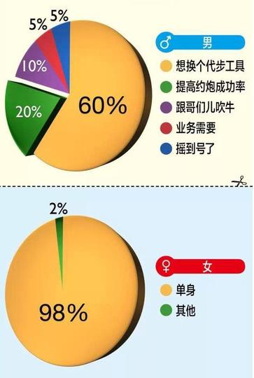 AI深度伪造威胁大?顶级专家告诉你如何识别