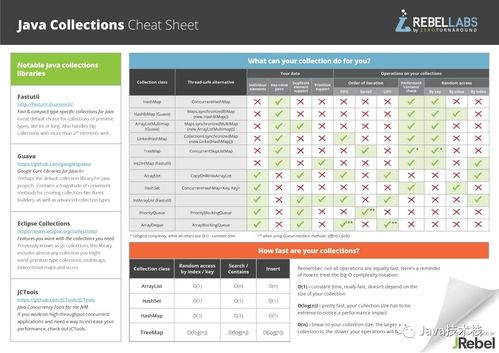 Stack Overflow 的 AI 助手：用户贡献喂给人工智能，引发了争议