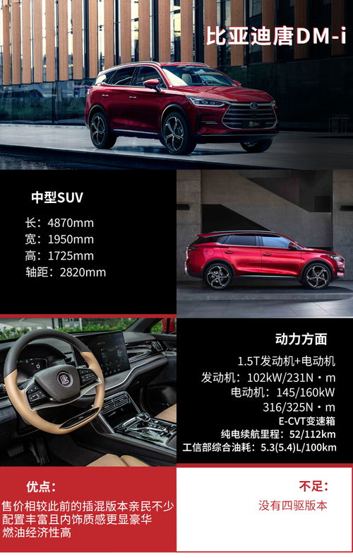 全球首款续航2000+km的智能自动驾驶汽车：18.98万元起，革新驾驶体验!