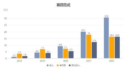 美国宣布对中国AI大模型实施出口管制，引发中国回应：这是对我们科技实力的挑战吗？