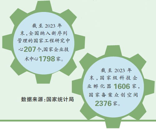 理解新质生产力：是否所有关于低空经济的言论都是假象？