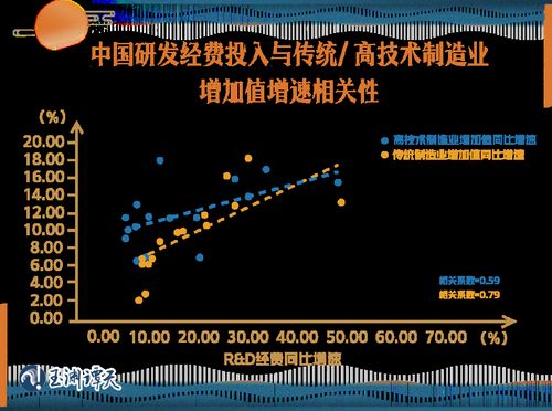 理解新质生产力：是否所有关于低空经济的言论都是假象？