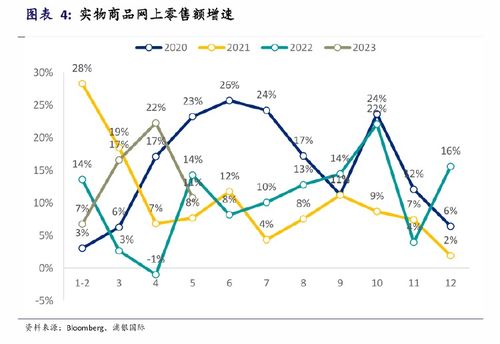 商务部发布全面汽车以旧换新补贴政策，对内资外资和本地外地一视同仁