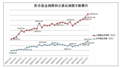 微众银行2021年净利润创历史新高，个人客户数突破4亿