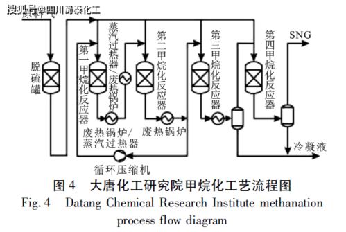 探索革新性催化剂，新型电解槽释放出前所未有的竞争优势——绿色能源突破：显著减少铱使用量95%