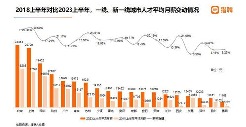 杭州本地上市房企股价涨声一片，限购当日成交价涨幅达30%

实时交易：限购日杭企高价再现，当日行情波动明显

杭州调控加剧，本地房企股价“跳涨”！”

限购日股市：杭州本地上市房企股价普涨30%，升势明显

杭州房价上涨了？看！限购之后，企业股价如何变化！