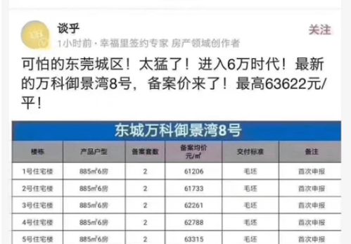 杭州本地上市房企股价涨声一片，限购当日成交价涨幅达30%

实时交易：限购日杭企高价再现，当日行情波动明显

杭州调控加剧，本地房企股价“跳涨”！”

限购日股市：杭州本地上市房企股价普涨30%，升势明显

杭州房价上涨了？看！限购之后，企业股价如何变化！