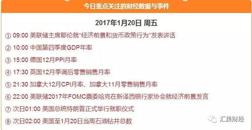 美国初请失业金人数突然激增，市场对此有何看法？降息预期是否即将回归?