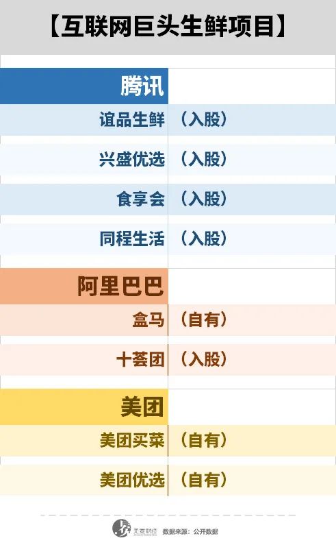 电商巨头六一电商节内卷严重，或将取消预售与不断刷新的促销活动