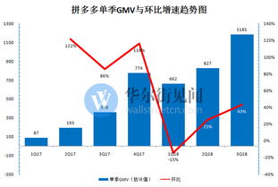 装饰装修公司2023财报深度解读：三大看点，四大突围与五大关键词