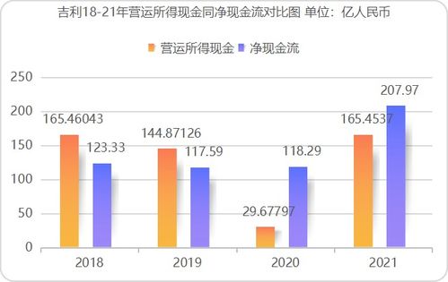 装饰装修公司2023财报深度解读：三大看点，四大突围与五大关键词