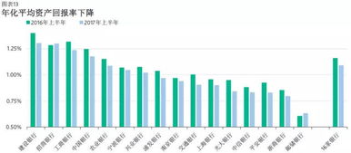 北京首富破产事件：令人震惊的2000亿资产损失