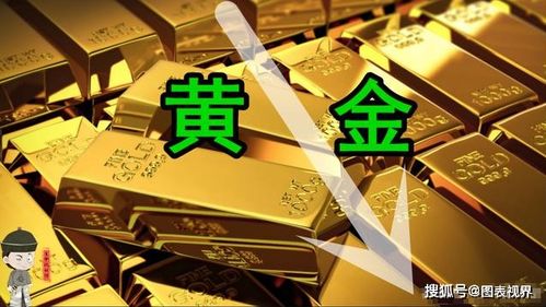 黄金市场狂跌，国内最大的黄金批发市场遭受重创！