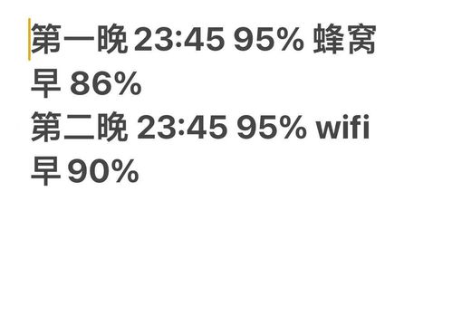 提升续航能力！重达1.4斤的新款23800mAh手机为何硬如磐石？