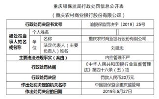 重庆农商行内控漏洞频现：业绩压力下的企业内部监管挑战