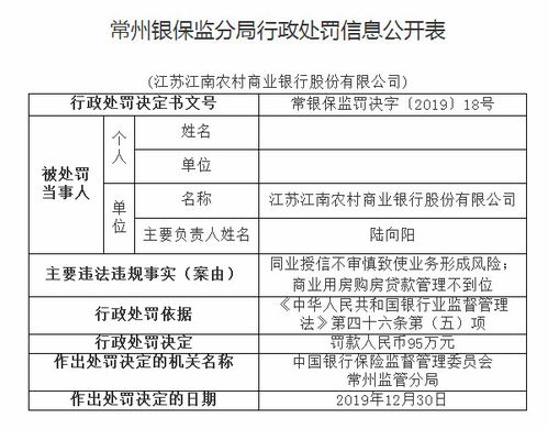 重庆农商行内控漏洞频现：业绩压力下的企业内部监管挑战