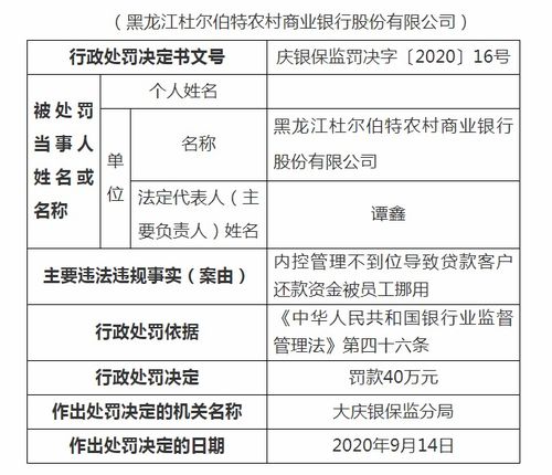 重庆农商行内控漏洞频现：业绩压力下的企业内部监管挑战