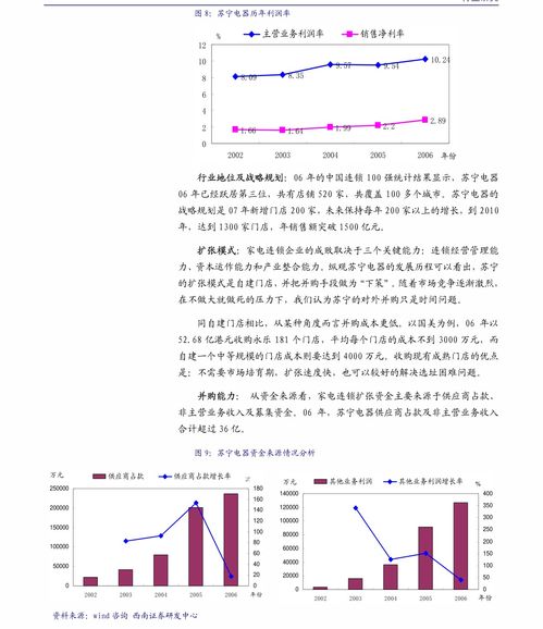 改写观点：中国电动车落后特斯拉多年，新视角揭示行业现状