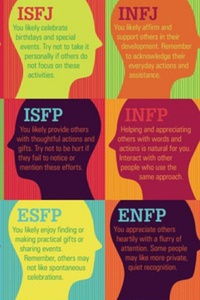 如何看待我的 MBTI 考察结果：变频与个性探索的平衡