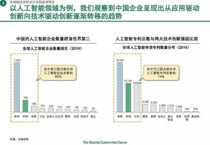 百度历任公关一号位列表，揭秘中国互联网巨头的神秘力量！