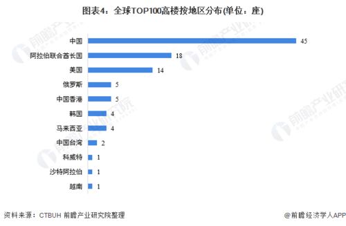 2021年：是谁在锂电行业赚得最多？高管详解分析