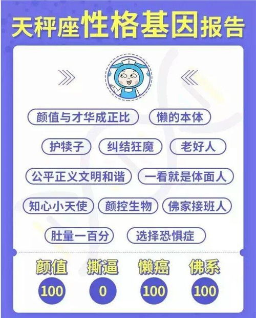 12星座性格特点全面解析，优缺点剖析