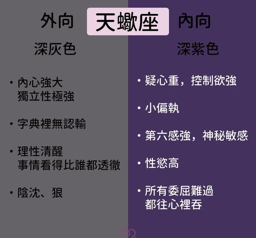 12星座性格特点全面解析，优缺点剖析