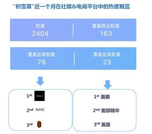 数据中心：从「炼油厂」走向未来的科技驱动力