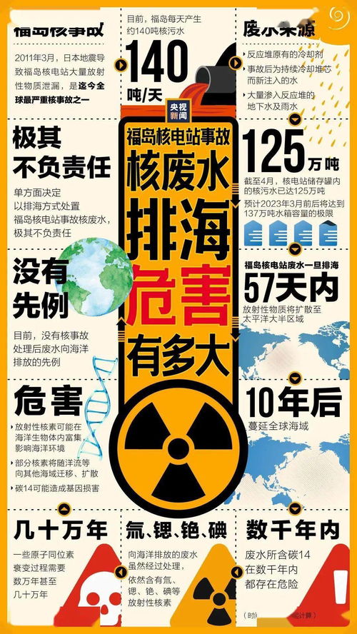 日本、中国等多国跟随，美元盛宴或将悄然来临！‘天大馅饼’正向最早降息的欧洲靠拢