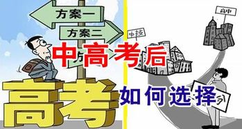 预示学业成绩和职业前景的毕业照梦：解读与启示