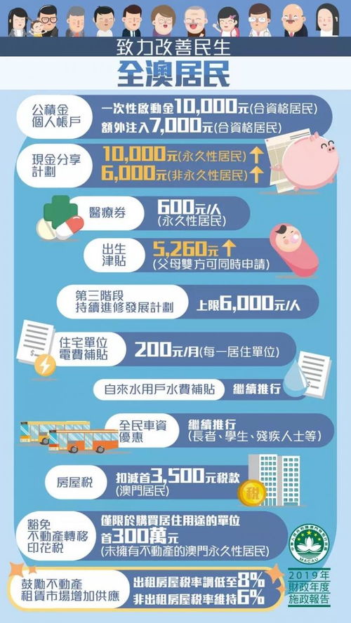 澳门发布新政策：2023年起发放年度现金分享