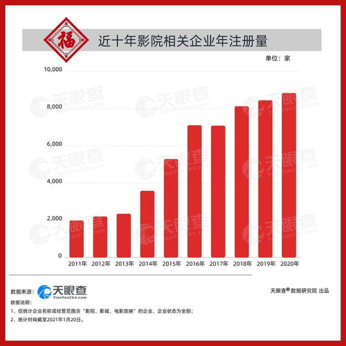 量化私募再次杀价：这次的屠夫是大数据应用?