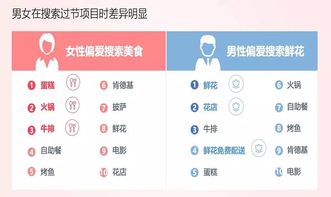 量化私募再次杀价：这次的屠夫是大数据应用?