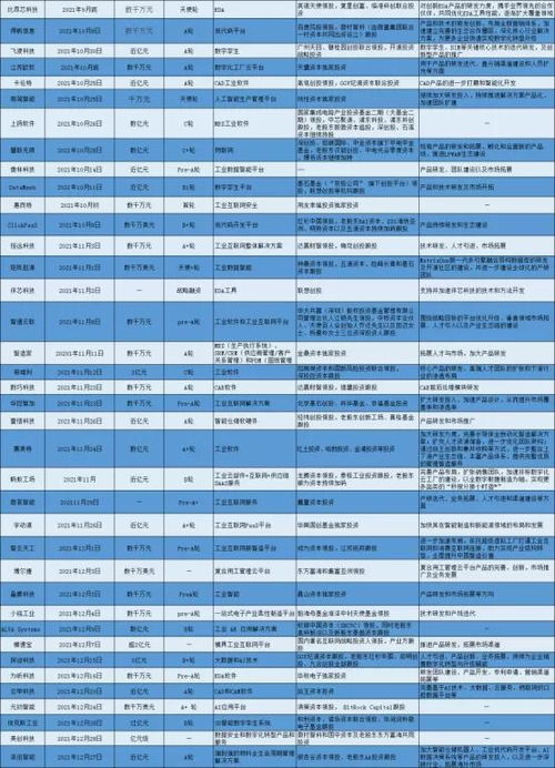 柔宇科技破产: 中国电子元件行业的一大悲剧?